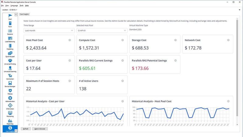 Das Cloud Cost Insight Dashboard bietet Einblicke in die Nutzung von Azure Virtual Desktop. Dies kann bei der Optimierung der Cloud-Ausgaben helfen.(Bild:  Parallels)