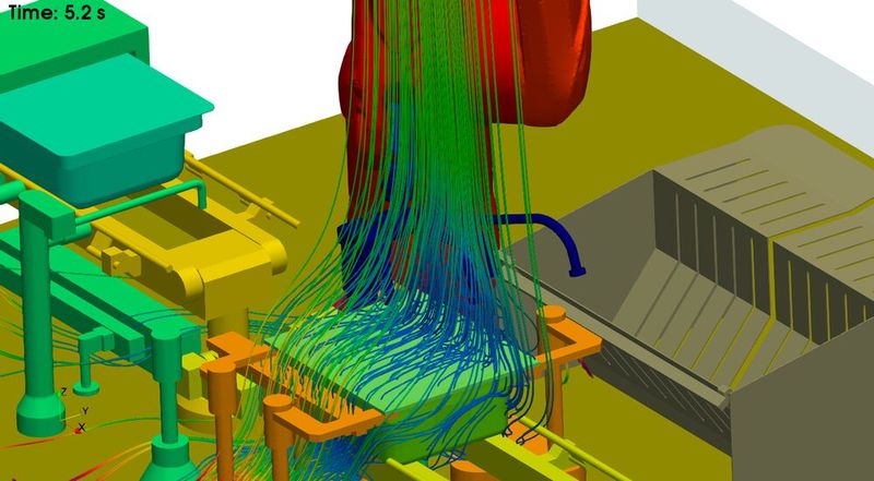 Die unterbrechungsfreie Überströmung mit First-Air, hier eines noch verschlossenen Tubs mit Behältnissen, wird ersichtlich. Besonders aussagekräftig sind Simulationen von Gesamtanlagen in Funktion, also mit sich bewegenden Bestandteilen. (Bild: Optima)