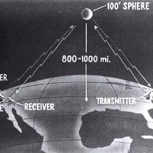Bild 3: Kommunikation über Echo 1A zwischen Kalifornien und New Jersey.(Bild:  Heinz Nixdorf Museum)