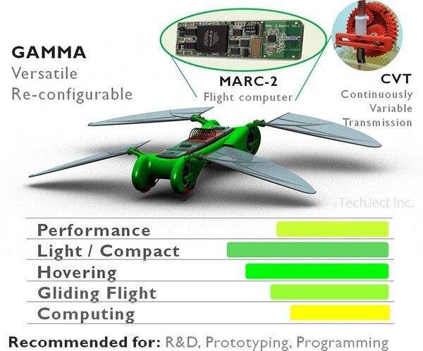 Das Modell Gamma hat die leistungsfähigere Steuerelektronik MARC-2 an Bord (Bild: TechJect)