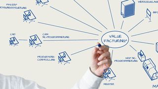 Die Maschinenfabrik Reinhausen offeriert die Lösung ValueFacturing 3.0 fortan standardmäßig über die Microsoft Cloud Deutschland. (reinhausen.com)