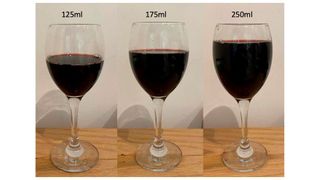 Serving sizes of wine in the UK shown in 335mL capacity glasses. (Source: Eleni Mantzari and Theresa M Marteau, 2022, Nutrients, CC-BY 4.0)