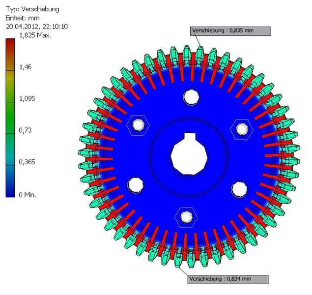 Dehnzahnrad 1 in der Vorderansicht, im gedehnten Zustand. Das Bild ist nicht maßstäblich verformt! (FEM) (Maul Konstruktionen)
