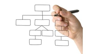 Anhand des Statusmodells von Nuclos lassen sich individuelle ERP-Lösungen seitens des Fachanwenders konfigurieren. (Archiv: Vogel Business Media)