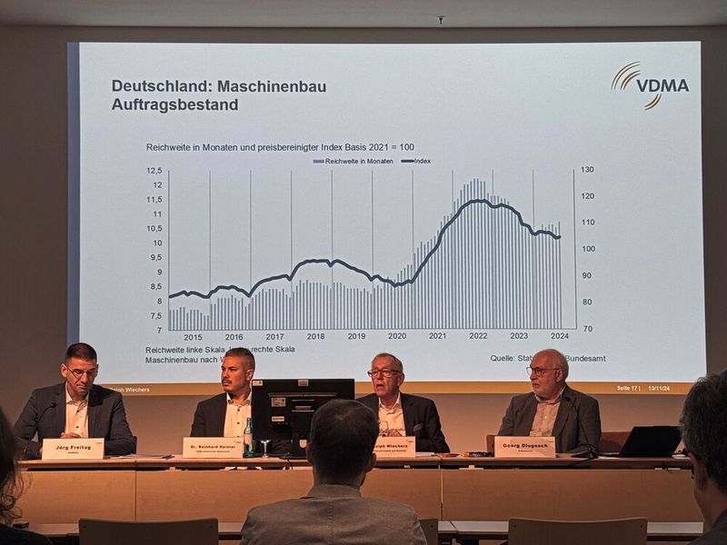 SPS 2024: Düstere Zeiten für den Maschinen- und Analgenbau (Bild: Manuel Christa/EP)
