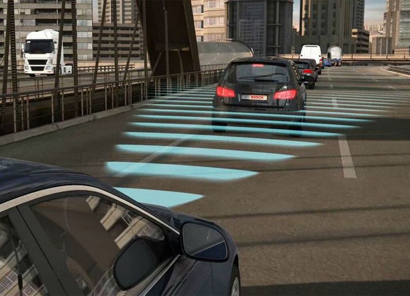 ACC entlastet den Autofahrer, indem sie eine vorgegebene Wunschgeschwindigkeit einhält, vorausfahrende Fahrzeuge erkennt und einen gewünschten Sicherheitsabstand wahrt. Radarsensoren überwachen den Verkehr und passen die Geschwindigkeit entsprechend an. (Bild: Bosch)