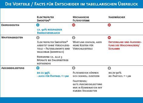  (Bild: UAS)