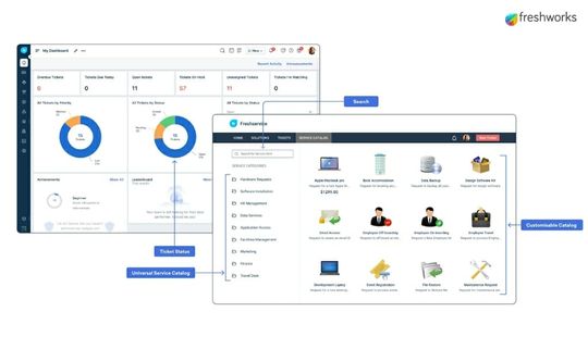 (Die ITOM-Lösung Freshservice wurde um neue Funktionen erweitert. (Bild: Freshworks))