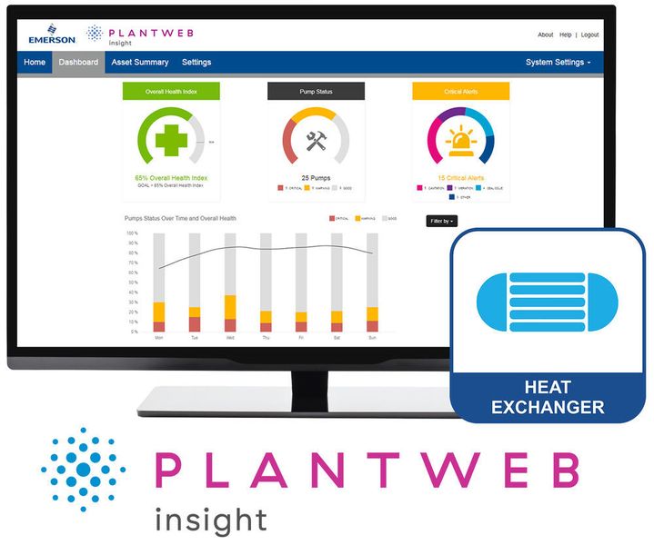 The Plantweb Heat Exchanger App provides an overview of the heat exchanger status and diagnosis of all instruments in the network. Based on an algorithm, it provides maintenance instructions on what to focus on when problems occur and provides detailed information about the problem, leading to an efficient solution that prevents shutdowns and delays. (Emerson)