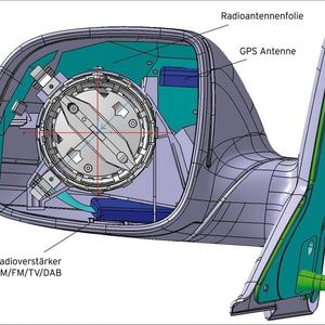 Schematische Darstellung der Platzierung der Antennen in den Außenspiegeln des Transporters T5 von Volkswagen. Der HCC ist es durch die Entwicklung eines modularen Systems gelungen, alle Antennen in beide Außenspiegel zu integrieren. Damit kann bei dem Transporter künftig auf eine Dachantenne verzichten werden