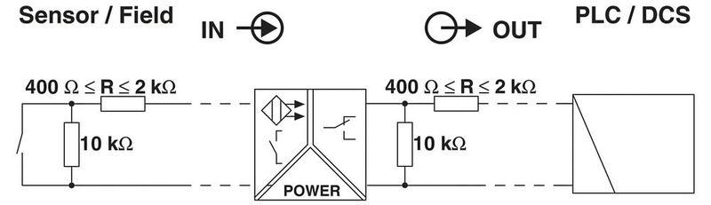 Beispiel einer Leitungsüberwachung (Bild: Phoenix Contact)