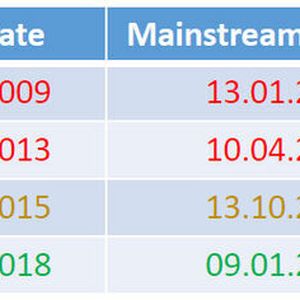 (Manfred Helber/Thomeas-Krenn AG)