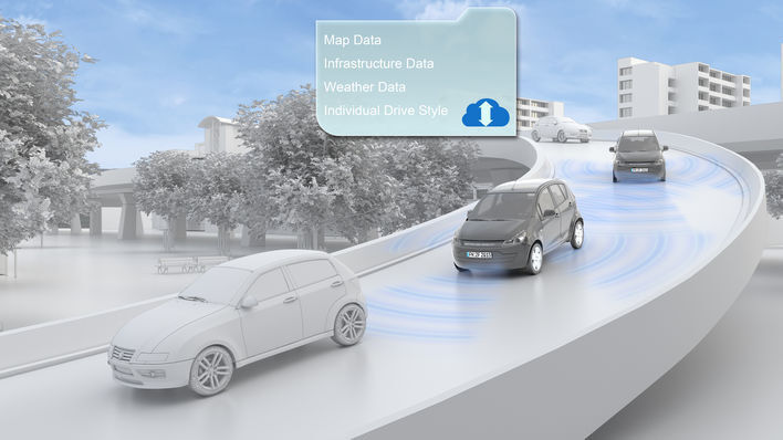 Vorausschauendes Konzept: Für maximale Reichweite und Fahrsicherheit sorgt im Smart Urban Vehicle die cloudbasierte Fahrerassistenzfunktion PreVision Cloud Assist. (Bild: ZF Friedrichshafen)