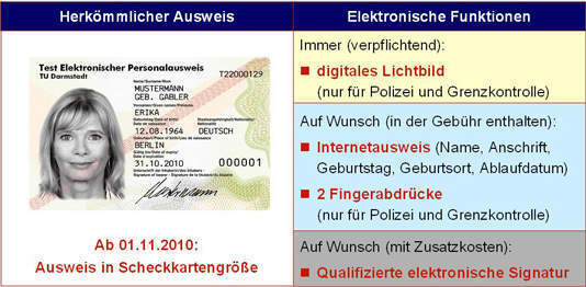 Neuer Personalausweis für sicheren und bequemen Nachweis der Identität