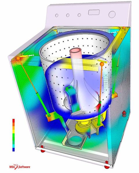 Für die Fluid-Struktur-Kopplung bietet Dytran von MSC Software eine neue schnelle Methode an, die automatische Koppelfläche. Diese kann nun auch ein Strukturversagen berücksichtigen. (MSC)