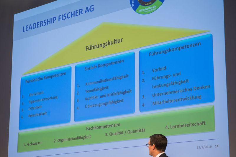 Dr. Tobias Moser, COO Fischer Spindle Group AG erzählte wie sie erfolrgreich eine Lean-Leadership-Kultur im Unternehmen etabliert haben. (Thomas Entzeroth)