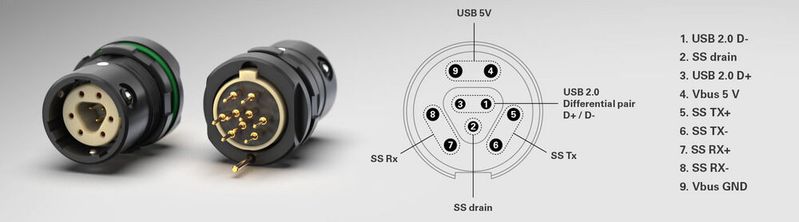 Die Fischer Minimax-Serie mit neun Kontakten ist ein Beispiel für einen Steckverbinder, der speziell für die Hochgeschwindigkeitsdatenübertragung mit einem einzigen Protokoll (USB 3.2) entwickelt wurde.(Bild:  Fischer Connectors)