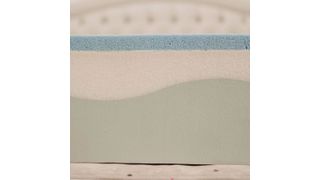 Polyurethane (PUR) werden zur Herstellung von Matratzen, Dämmstoffen, Thermoplasten (z. B. für Sportschuhe) und für Beschichtungen (Dichtungsmittel, Farben und Klebstoffe) verwendet (Bild: frei lizenziert)