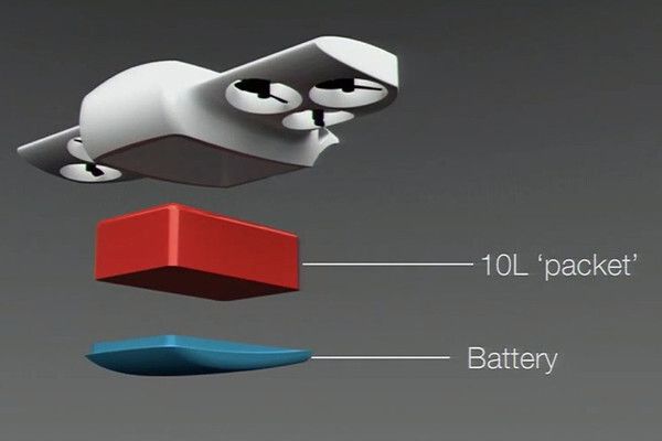 Akku und Nutzlast sind austauschbar; der Nutzlastbehälter fasst 10 l und eignet sich für Lasten bis 2 kg (Archiv: Vogel Business Media)