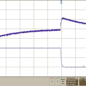 Bild 3: Sprungantwort des mit Spannungsregelung arbeitenden TPS56121. (Bild:  Texas Instruments)