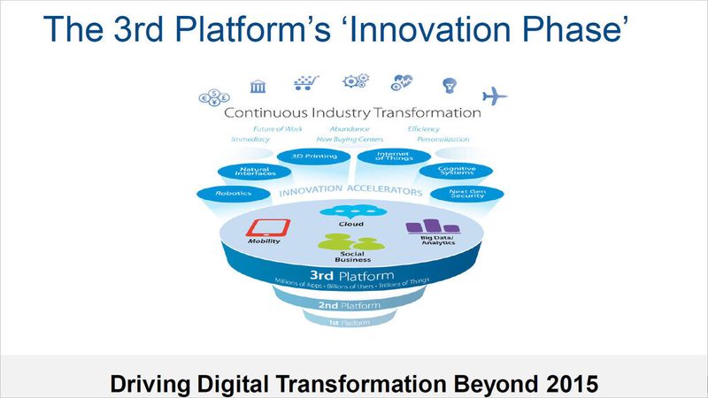 Dabei skizzierte die Analystin eine „3rd Platform“... (IDC)