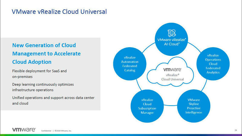 In der Gesamtlösung VMware vRealize Cloud Universal werden mehrere Technologien und Services für die Multi-Cloud-Verwaltung zusammengefasst, darunter vRealize AI Cloud. (VMware)