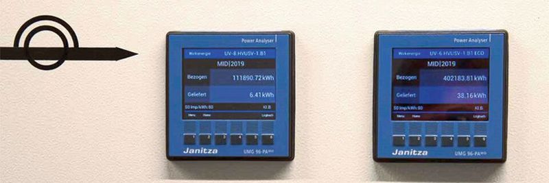 Janitza-Messtechnik in der Hauptverteilung der Unterbrechungsfreien Stromversorgung