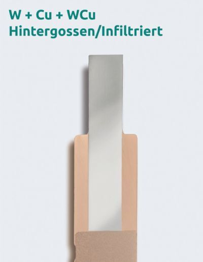 Ein Einsatz aus Wolfram oder Wolfram-Lanthan wird mit Kupfer hintergossen. Diese Variante ist zusätzlich mit reinem Kupfer versetzt ist. (Wolfram Industrie)