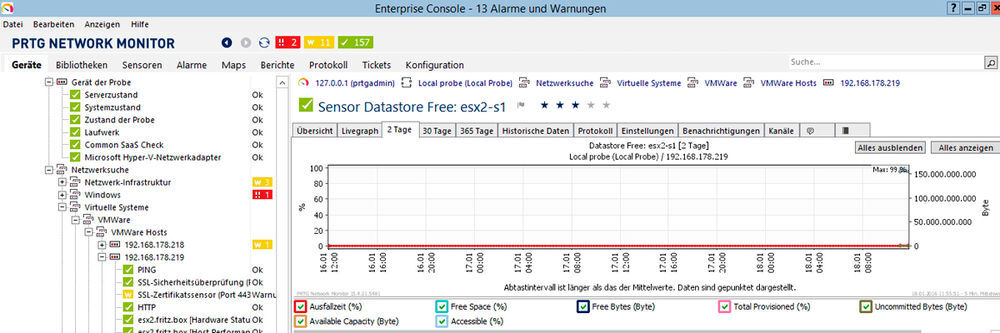 PRTG-Tool zur Überwachung von verteilter IT-Infrastruktur