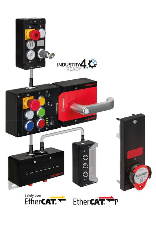 Das kompakte Busmodul MBM des Türschließsystems MGB2 Modular ist nun auch für den Anschluss an EtherCAT und EtherCAT P erhältlich.(Bild:  Euchner GmbH + Co. KG)