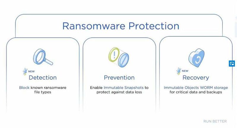 Der Schutz vor Ransomware steht bei Nutanix ganz oben auf der Agenda. 