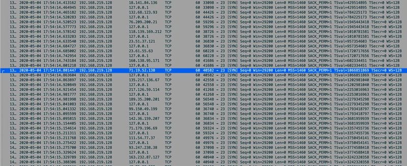 Dark Nexus breitet sich selbstständig aus, indem es Telnet SYN-Scan-Verkehr an Port 23 von zufälligen IP-Adressen aus versendet.