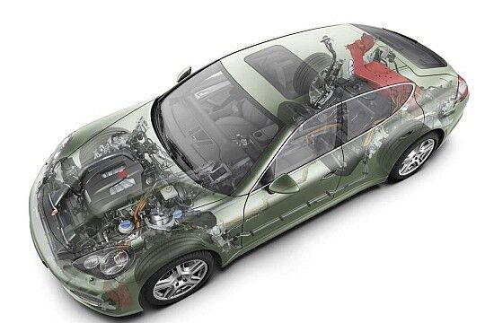 Die Batterie des Hybridantriebs sitzt im Kofferraum und sorgt dort für etwas eingeschränkte Platzverhältnisse. (Foto: Porsche)