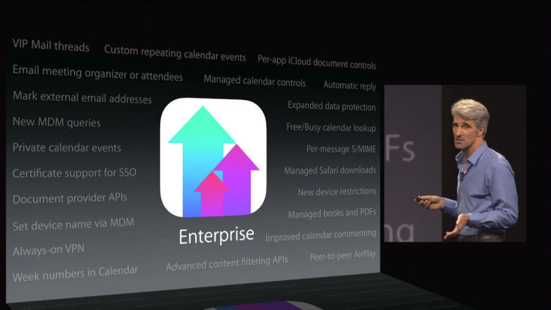 Craig Federighi, Senior Vice President für Software-Entwicklung bei Apple, betont, dass man bei iOS 8 viel für den Unternehmenseinsatz von iPad und iPhone verbessern will. (Bild: Apple)