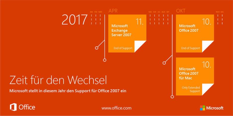 Die Zahl der Nutzer von Office 365 steigt, auch wegen des Supportendes bei älteren Office-Versionen. (Microsoft)