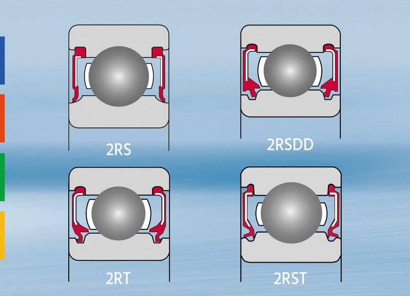 (Quelle:  Findling Wälzlager GmbH)