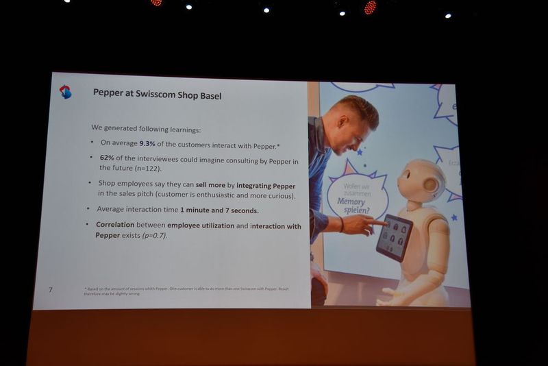 Einige Erfahrungswerte des Pepper-Einsatzes in einem Shop des Schweizer Telekommuniaktionsanbieters Swisscom in Basel. Verkäufer geben an, dass sie bessere Ergebnisse aus ihren Verkaufsgesprächen haben, wenn der niedliche Roboter in irgendeiner Form involviert wurde. (Sebastian Gerstl / Swisscom / raumCode)