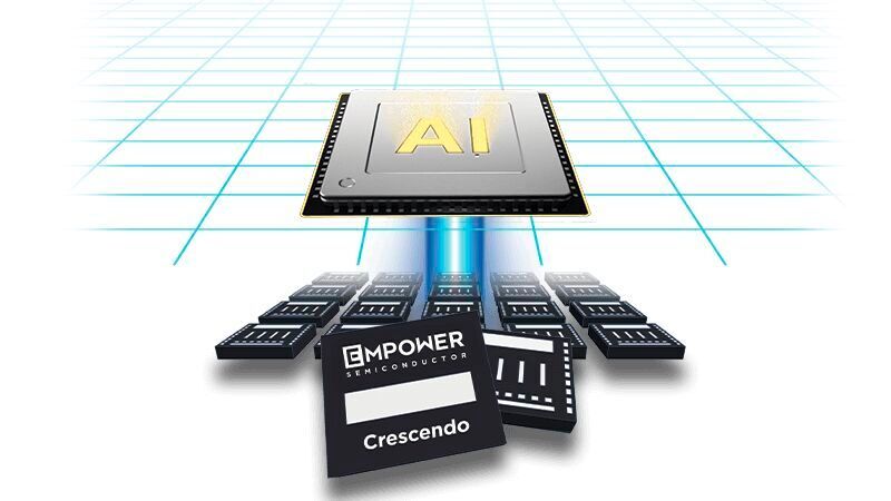 Crescendo platform from Empower Semiconductor for "Vertical Power Delivery" (VPD). According to the news agency Bloomberg and Reuters, Analog Devices is interested in acquiring the manufacturer of power management chips for AI loads in data centers.(Image: Empower Semiconductor)
