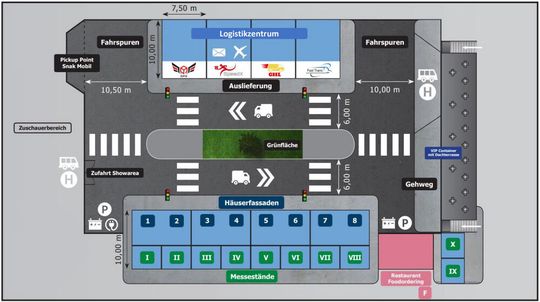 In der so genannten Last Mile Arena will die IAA Transportation aufzeigen, wie die Zukunft der urbanen Logistik aussehen könnte.(Bild:  VDA)