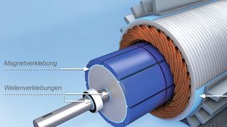 Typische Klebstellen eines Elektromotors. (Delo)