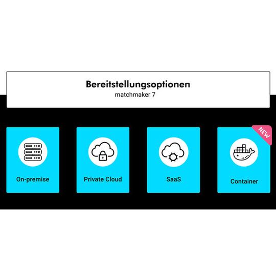 Exorbyte Matchmaker 7 lässt sich nun auch per Docker-Container bereitstellen. Exorbyte Matchmaker 7 lässt sich nun auch per Docker-Container bereitstellen.