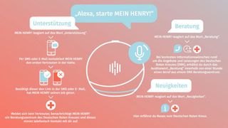 Der neue Sprachskill „Mein Henry“ von Alexa soll alle Menschen ansprechen, die im Alltag Hilfe benötigen – von der Seniorin über den alleinstehenden Onkel bis zum jungen Elternpaar, das Fragen zu seinem Baby hat.  (Bild: Deutsches Rotes Kreuz Hausruf und Service in Sachsen GmbH)