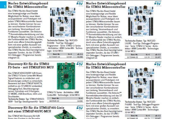 Auf dem Weg in die Zukunft: Impressionen aus dem Conrad-B2B.Katalog 2015 (Bild: Conrad)