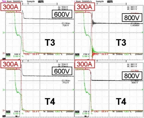  (Archiv: Vogel Business Media)