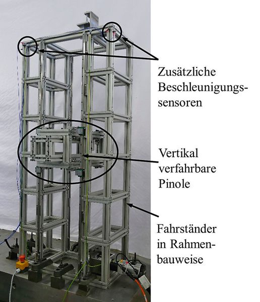 Eine Modalanalyse am Prototyp einer Leichtbaumaschinenstruktur mit Fahrständerkinematik zeigt, dass die ersten dominanten Eigenfrequenzen der Struktur in Abhängigkeit der vertikalen Position der Pinole um 26% variieren. (Apprich, ISW Universität Stuttgart)