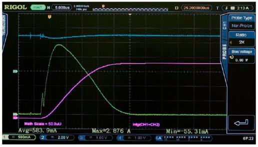 Bild 2: Dargestellt ist die Leistung über die Zeit (violett) berechnet durch die Stromspitze (gelb) und der Spannung (blau). (Bild: Rigol)