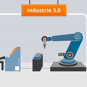Mitte der 1970-er Jahre kommen erste programmierbare Steuerungen auf. Routinearbeiten werden von Maschinen erledigt und die Produktivität steigt.(Bild:  VDMA)