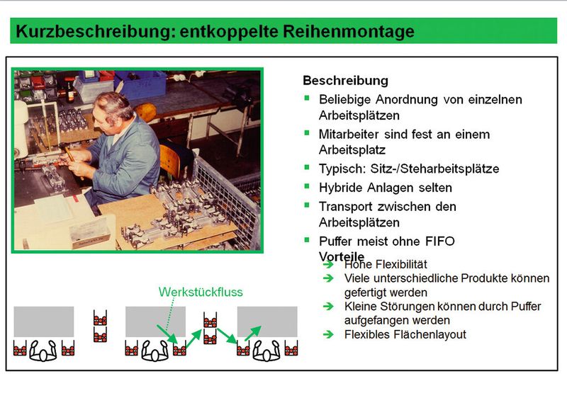 Bild 4: Die entkoppelte Reihenmontage ist eine Alternative, wenn die Montage eines Produkts mehrere Mitarbeiter und damit Arbeitsplätze benötigt. (Bild: Fraunhofer-IAO)