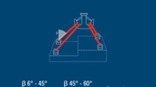 app_wll_rechner04_04 ()