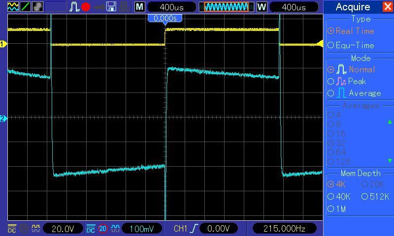 Bild 7: Bei nur 2 mA sollte die Software endgültig zur Auswertung von A4 übergehen, der ±0,2 V abgibt. Das Rauschen der Elektronik (ca. 10 mVs-s bei einer 3-dB-Bandbreite von 15 kHz) macht sich schon bemerkbar. (Michael Franke)